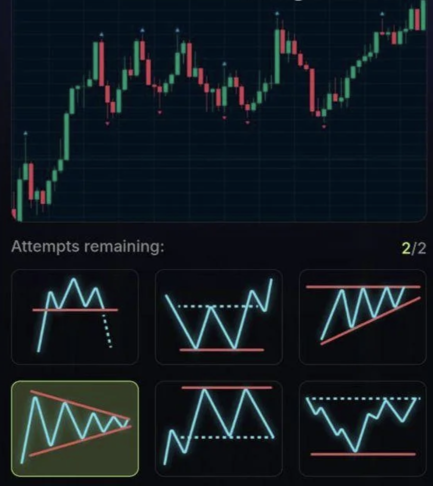 Insideraa Train Tech Analysis solution 4 July 2025